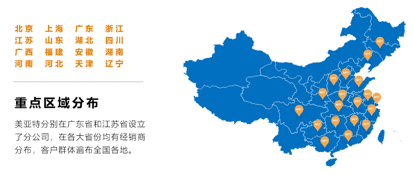 經(jīng)銷(xiāo)商